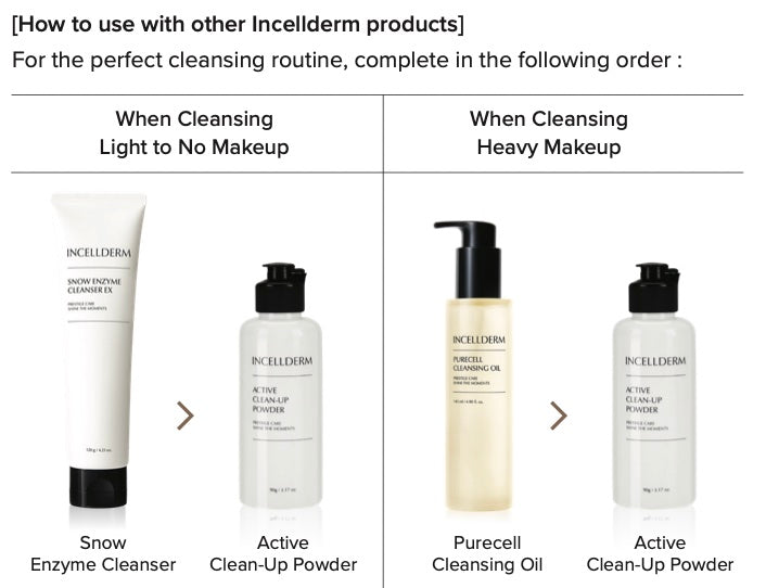 ACTIVE CLEAN-UP POWDER